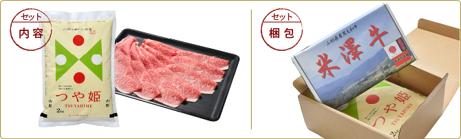 山形県産米「つや姫」+米沢牛肉セット内容